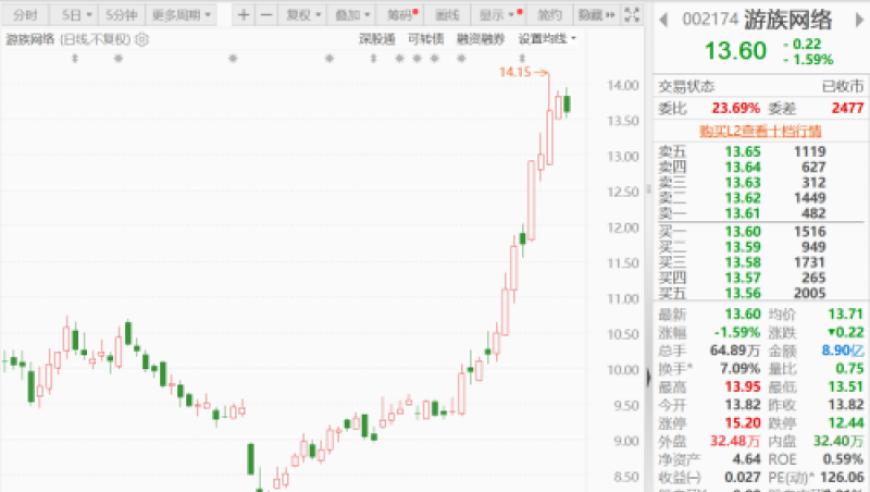 美俄正秘密谈判开发北极,香港本期开奖结果直播回放,确保成语解释落实的问题_至尊版V4.71