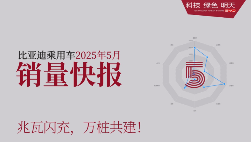 香港最准资料免费公开,俄乌冲突3周年 AI技术颠覆战场,机构预测与落实方法揭秘_铂金版V4.61